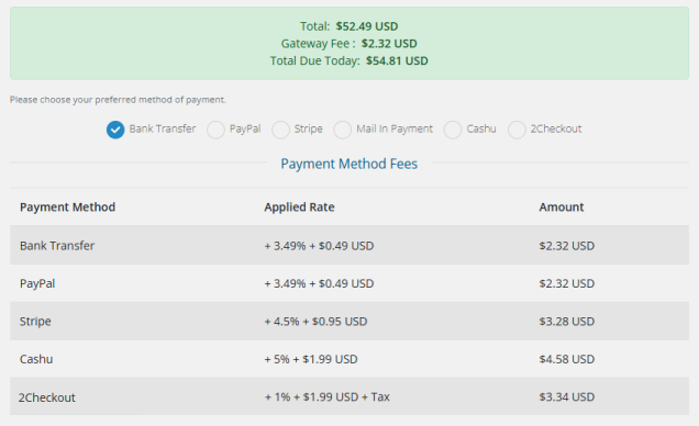 Payment Gateway Charges For WHMCS 2: Commerce - WHMCS Module Bundle