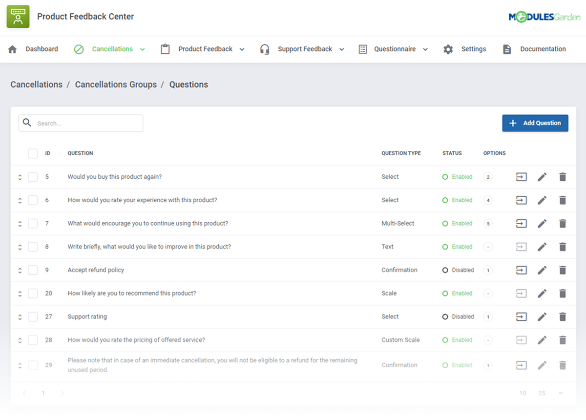 Product Feedback Center For WHMCS 1: Commerce - WHMCS Module Bundle