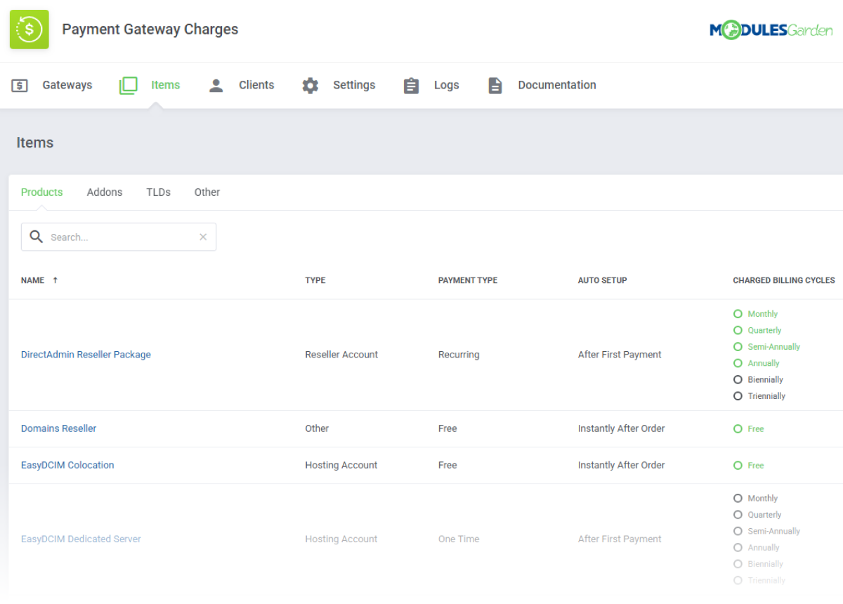 Payment Gateway Charges For WHMCS 1: Commerce - WHMCS Module Bundle