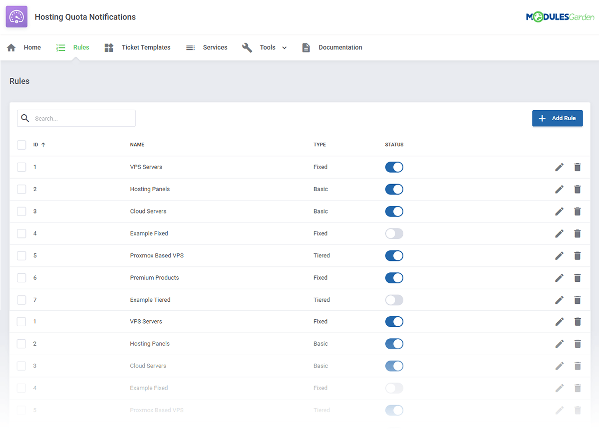 Hosting Quota Notifications For WHMCS 1: Customer Experience - WHMCS Module Bundle