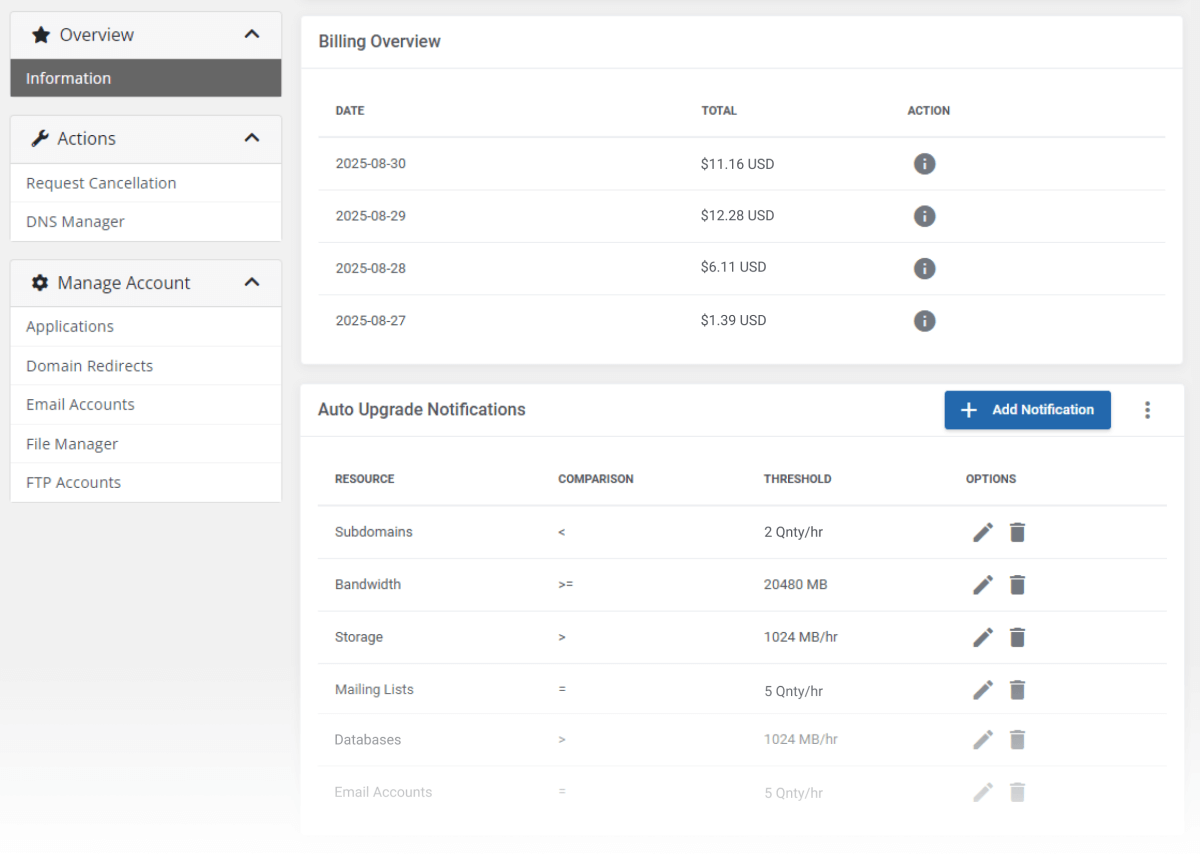 Advanced Billing For WHMCS 1: IaaS VPS & Cloud Provisioning - WHMCS Module Bundle