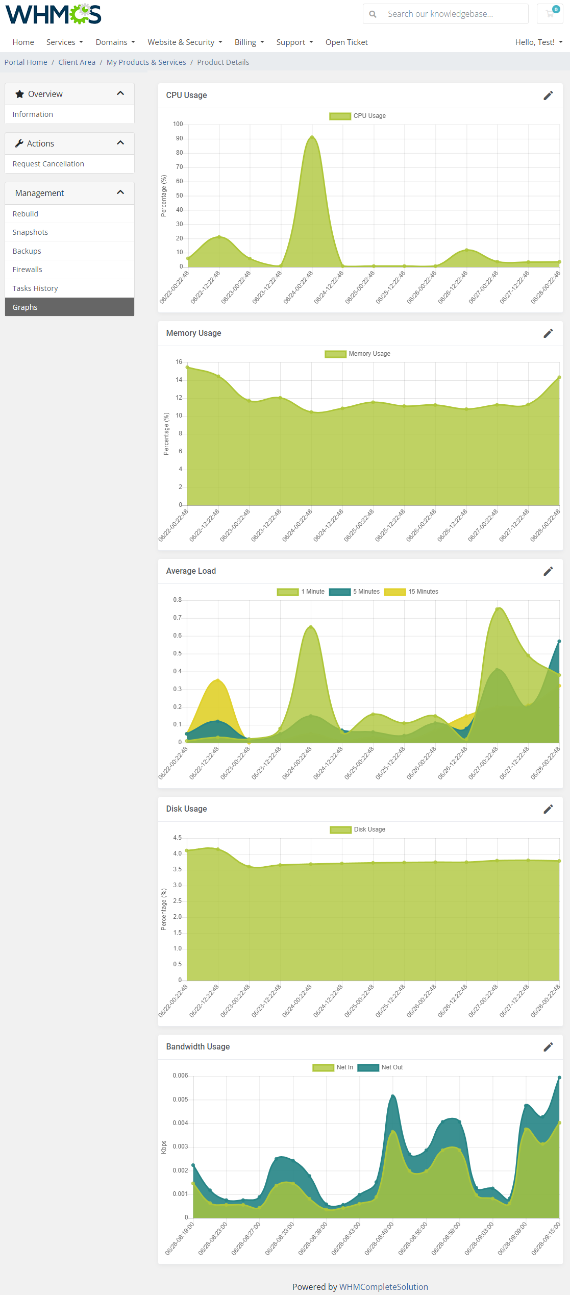 DigitalOcean Droplets For WHMCS: Module Screenshot 9