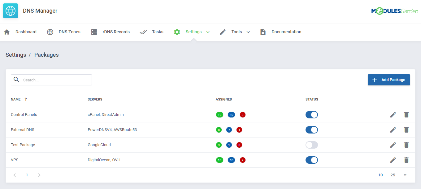 DNS Manager For WHMCS: Module Screenshot 26