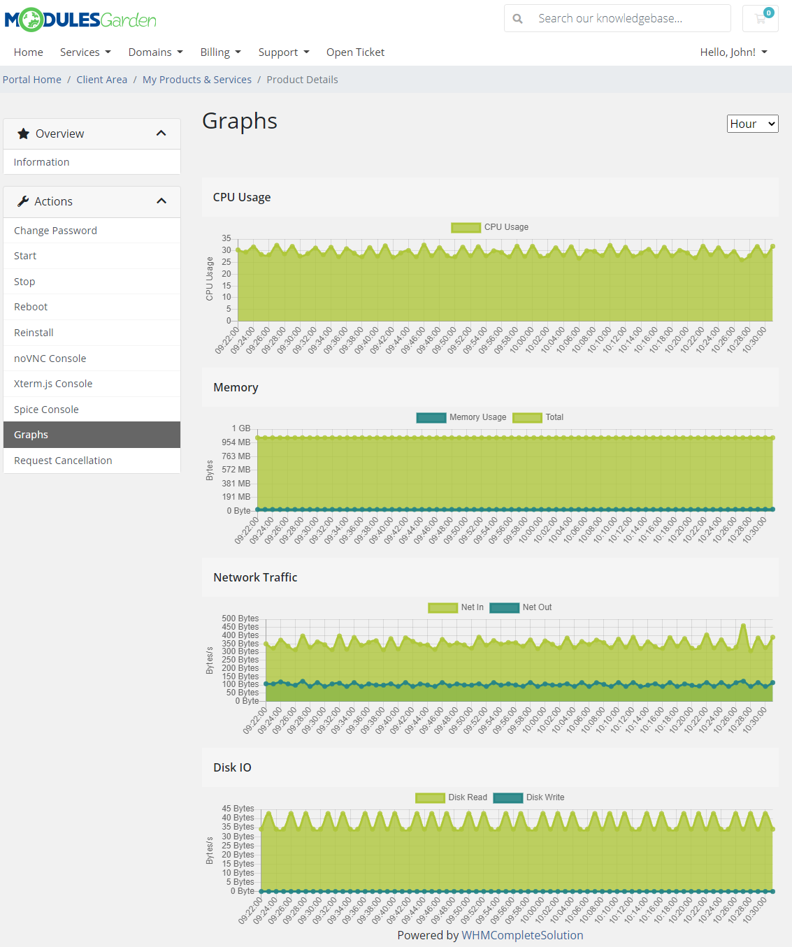 Products Reseller For WHMCS: Module Screenshot 32