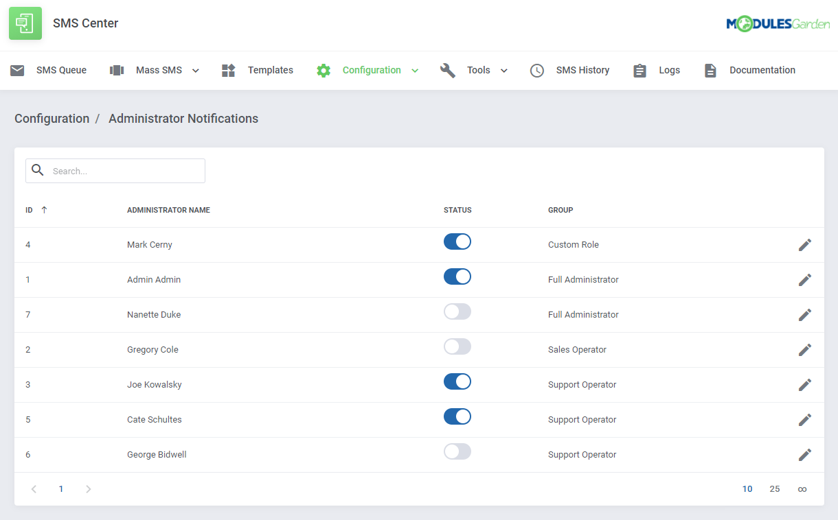 SMS Center For WHMCS: Module Screenshot 14